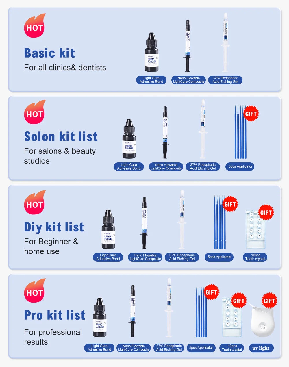 Diy Tooth Gem Kit With Curing Light And Glue Crystals Teethjewelry Starter Kit Tiktok Diamonds Gems Kit Orthodontics Product